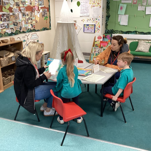 Reading workshop (3)