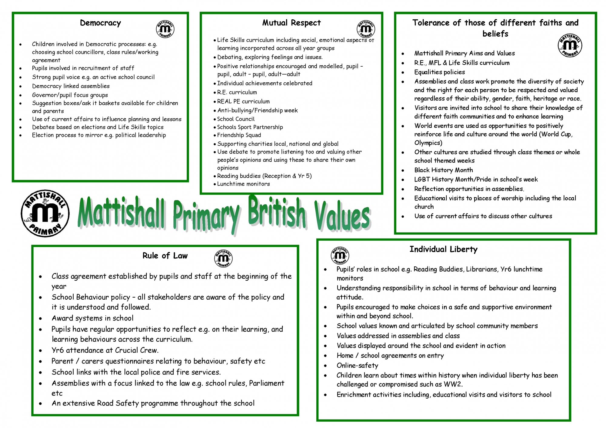 Mattishall British Values